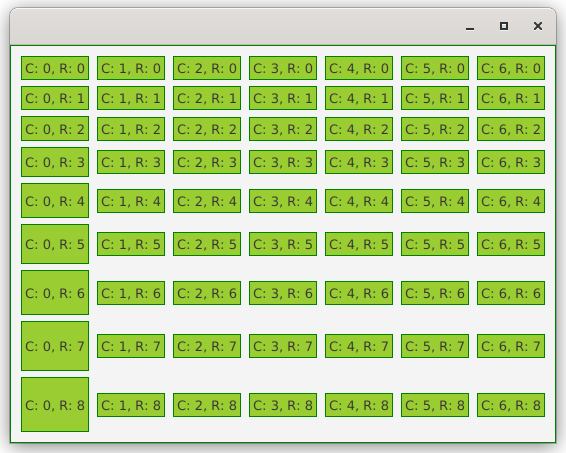 GridPane