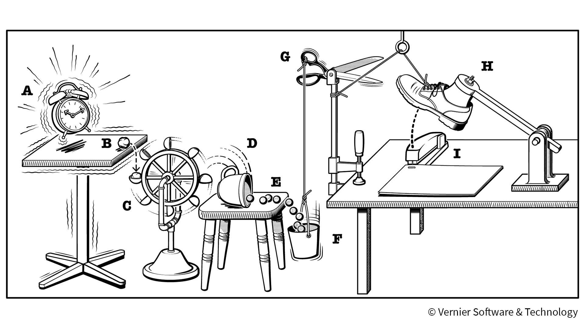 A Rube Goldberg Machine